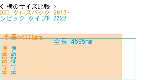 #DS3 クロスバック 2018- + シビック タイプR 2022-